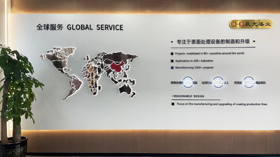 China CHG International Limited Perfil de compañía