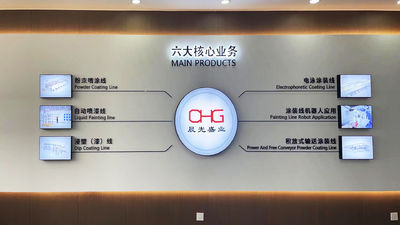 China CHG International Limited Perfil de compañía