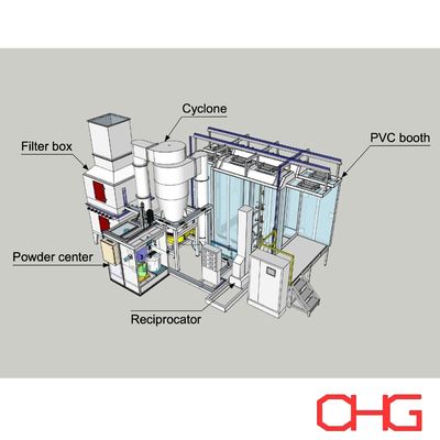 Buen precio Fabricación de la línea de recubrimiento de polvo automático con cabina de pulverización de PVC y pretratamiento en línea