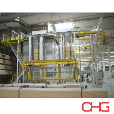 Buen precio Diseño de doble vía de gestión de la línea de producción de revestimiento de control PLC personalizado en línea
