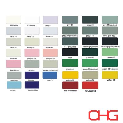 Polvo de recubrimiento de epoxi personalizado Polvo de alto brillo Semi brillo y opciones sin brillo